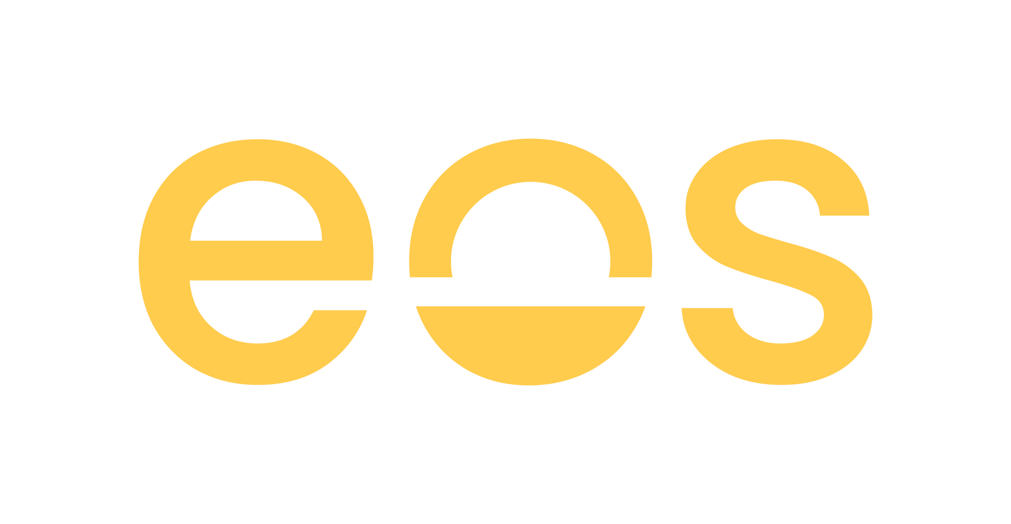 Eos Care